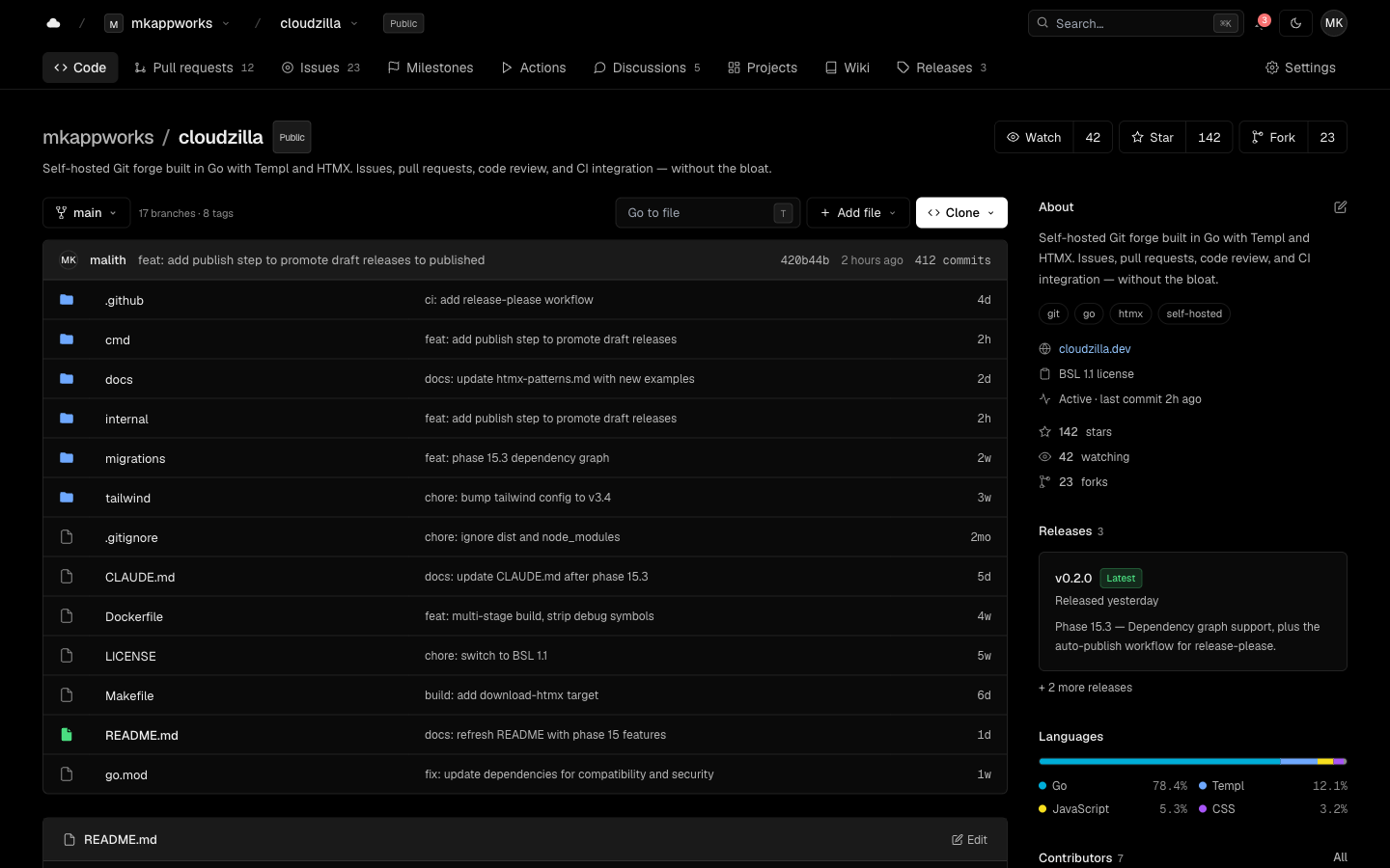 Repository view
